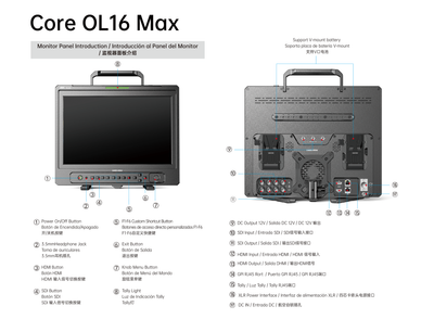 Core OL16 Max