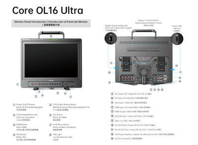 Core OL16 Ultra 12G