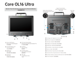 Core OL16 Ultra 12G