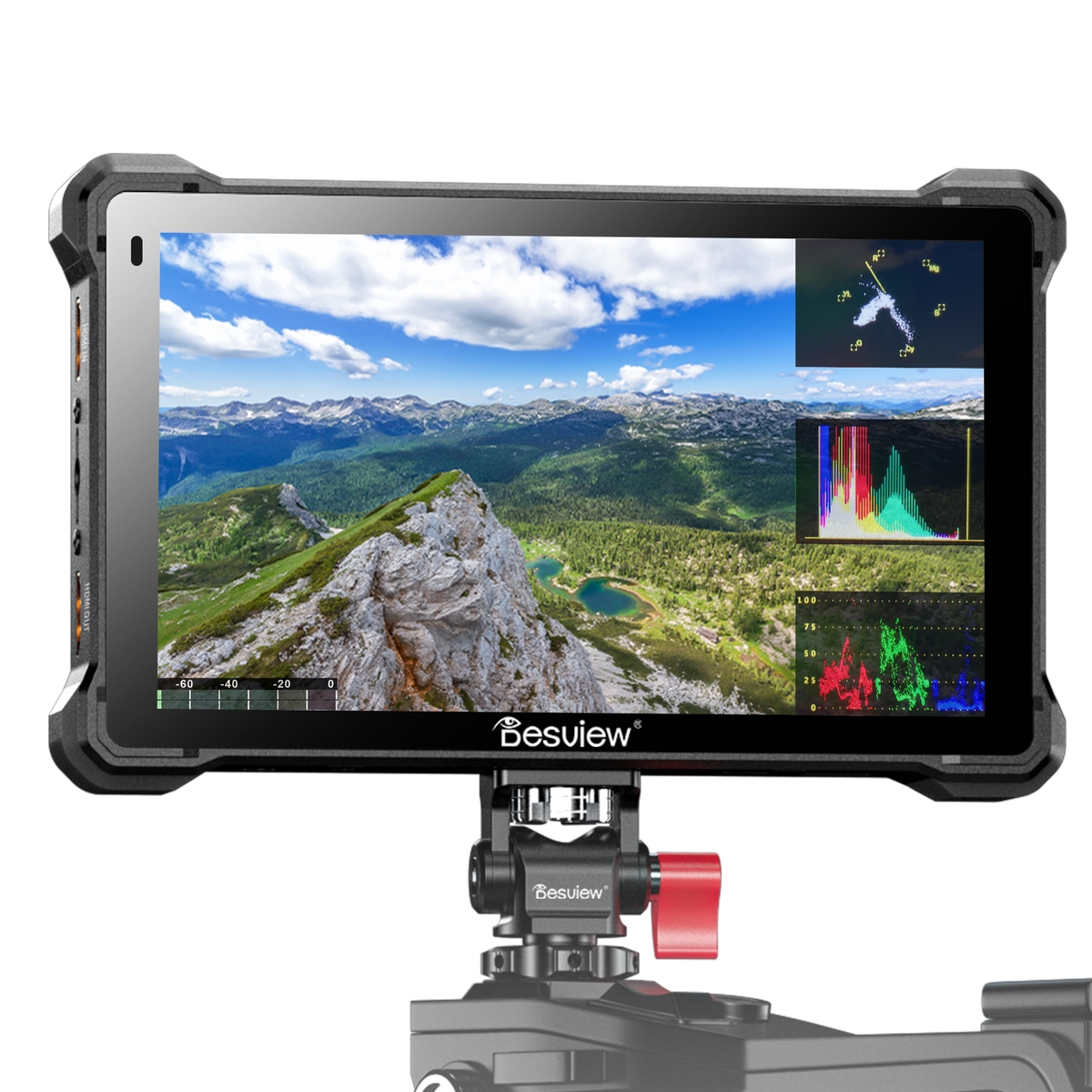 R7III